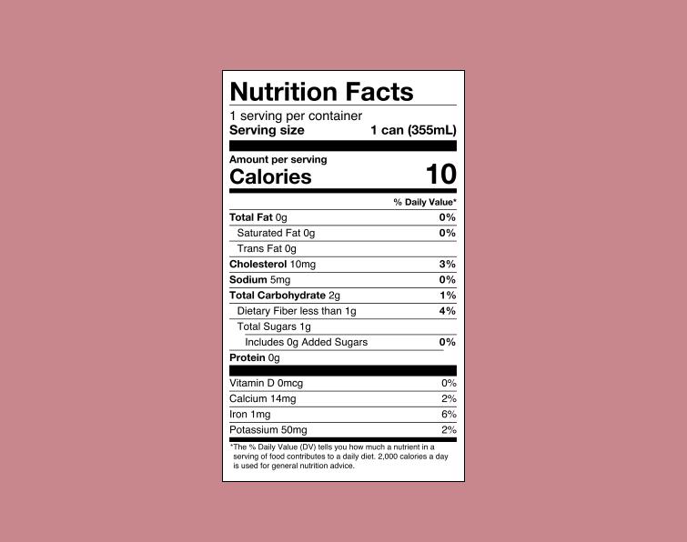 Schisandra Berry Nutrition Facts 